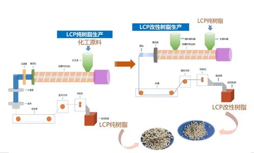 詳解LCP在5G天線中的應用前景與發展趨勢，兼論計算機軟硬件開發的支撐作用